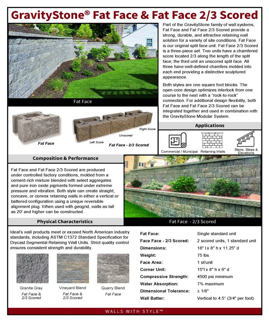 GravityStone®Fat Face - Ideal Block