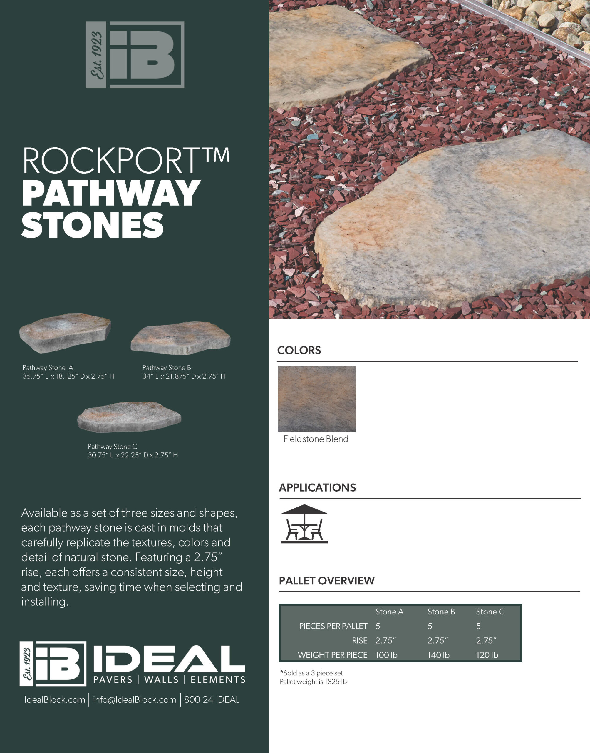 Rockport™ Pathway 2.0 Brochure Ideal Block